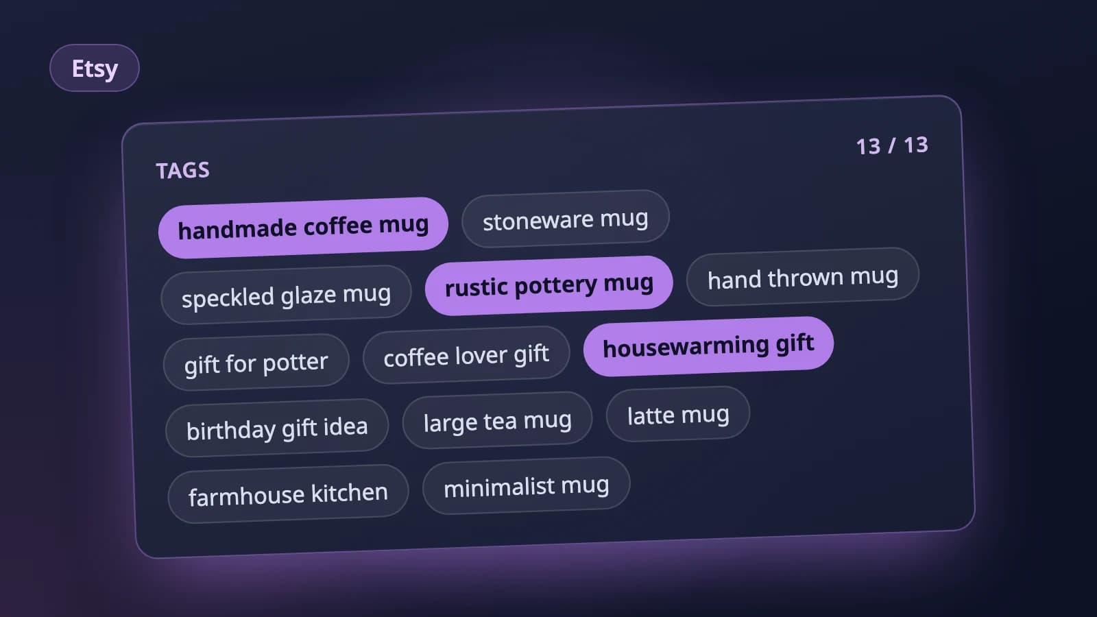 Illustration of an Etsy tag panel with all 13 tags filled in for a handmade mug